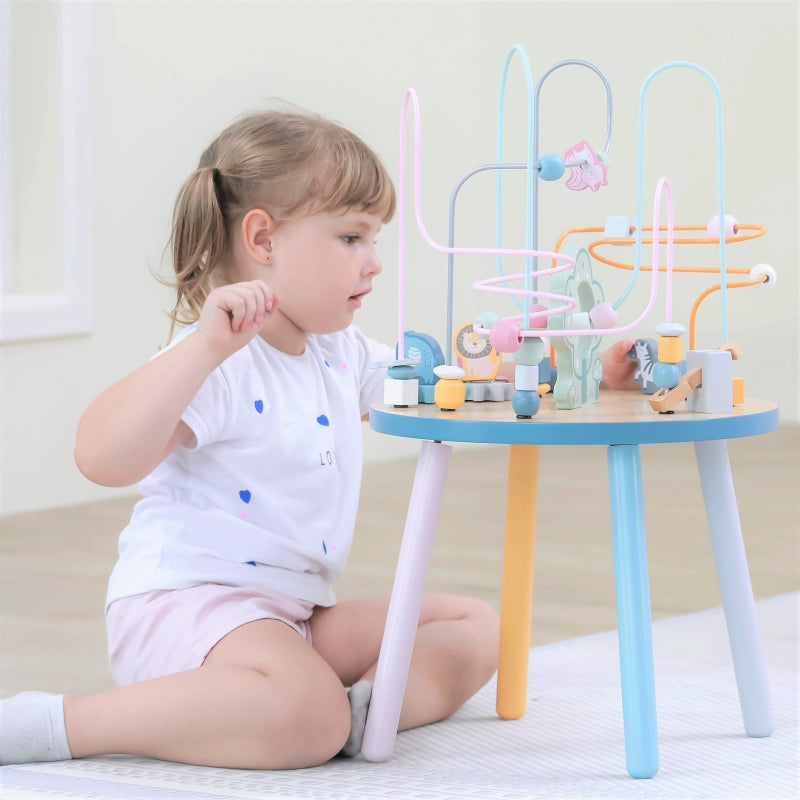 VIGA PolarB Educational Activity Table