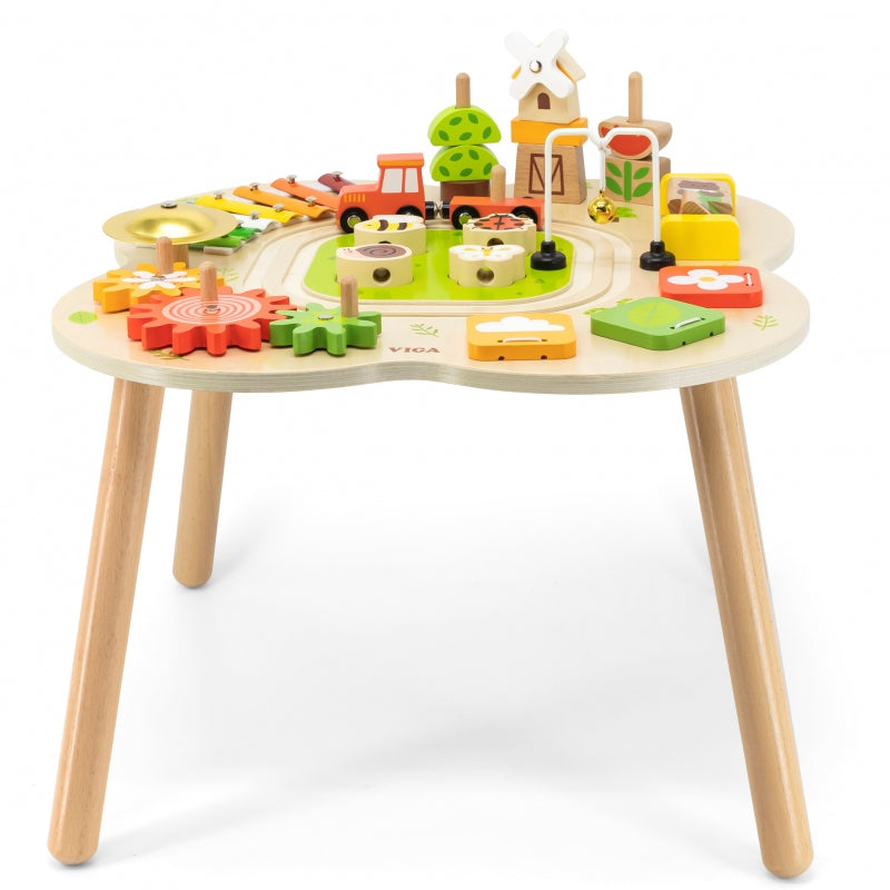 VIGA PolarB Educational Activity Table