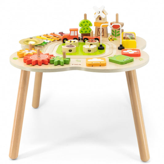 VIGA PolarB Educational Activity Table